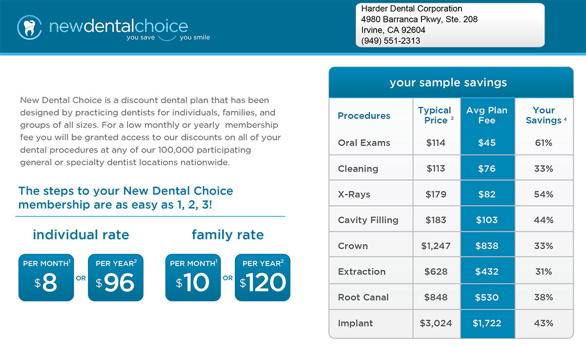 Dental Choice Information