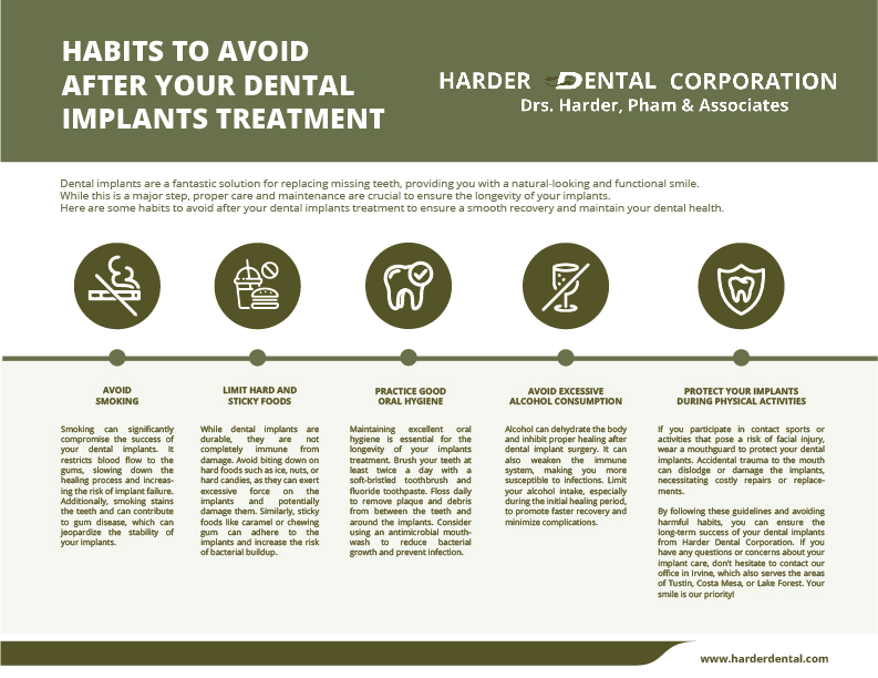 Habits to Avoid After Dental Implants